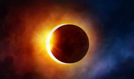 Pourquoi rêver de éclipse solaire ?