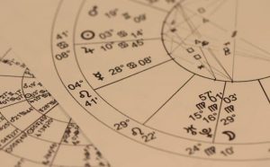 Pourquoi rêver de zodiaque ?